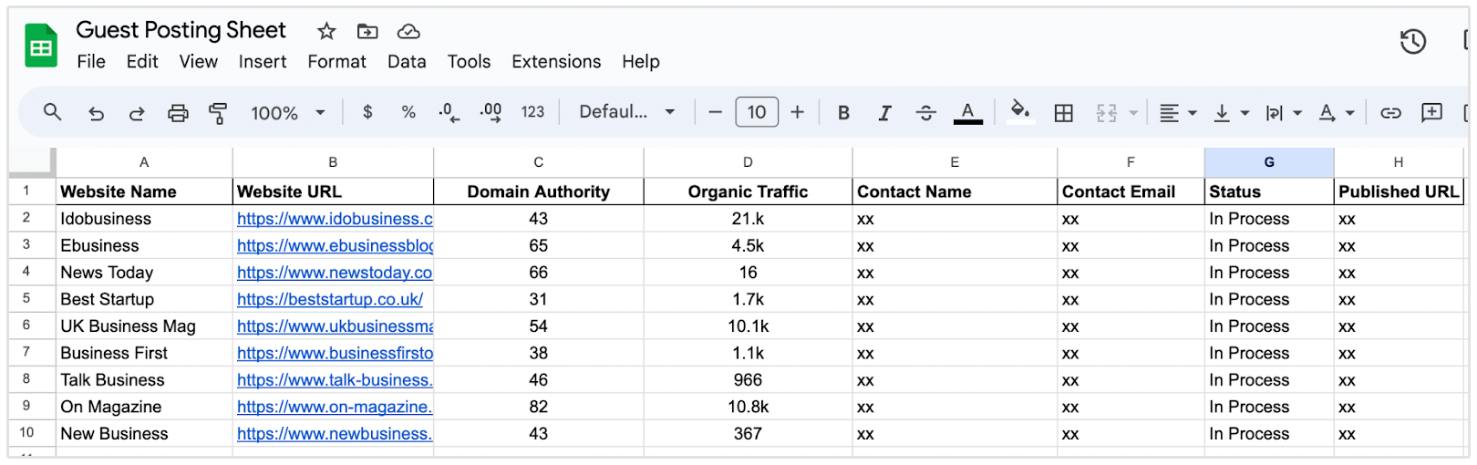 Gastbeitrags-Tracking-Tabelle